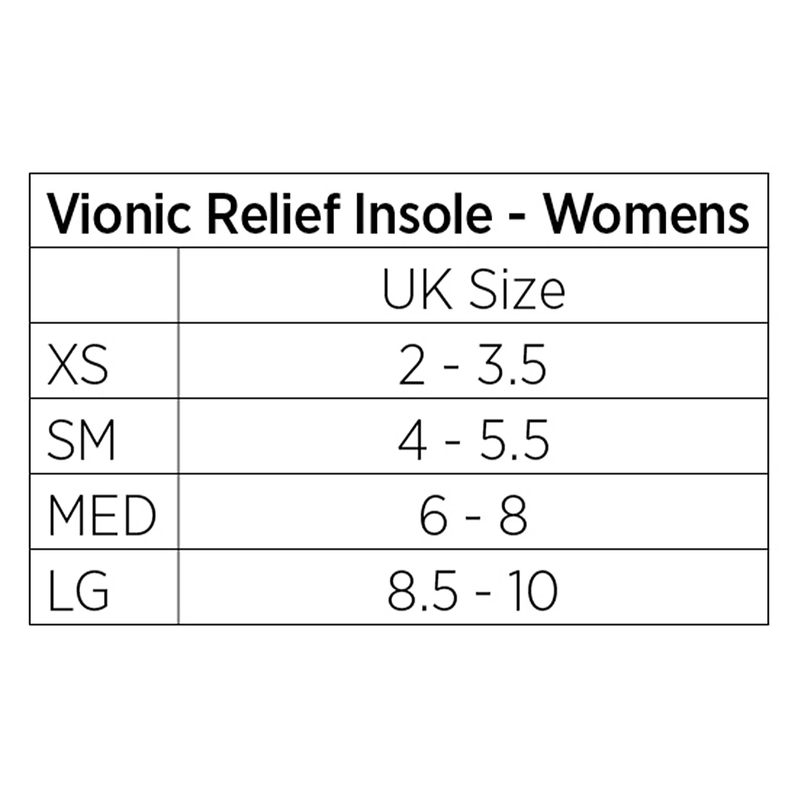Vionic Relief Insoles