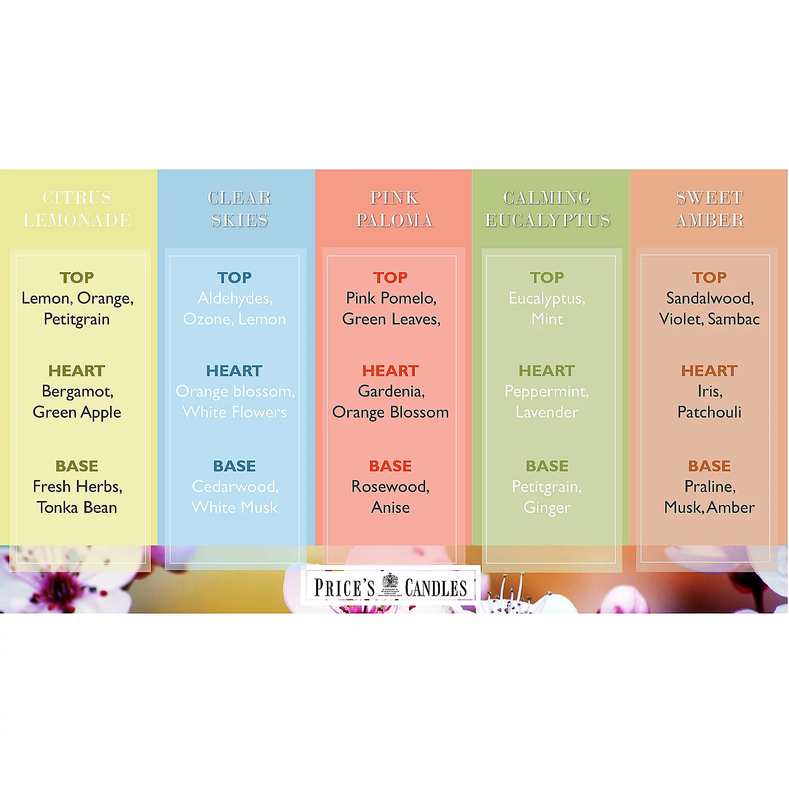 Price's Candles Set of 10 Spring Jar Candles in Gift Boxes