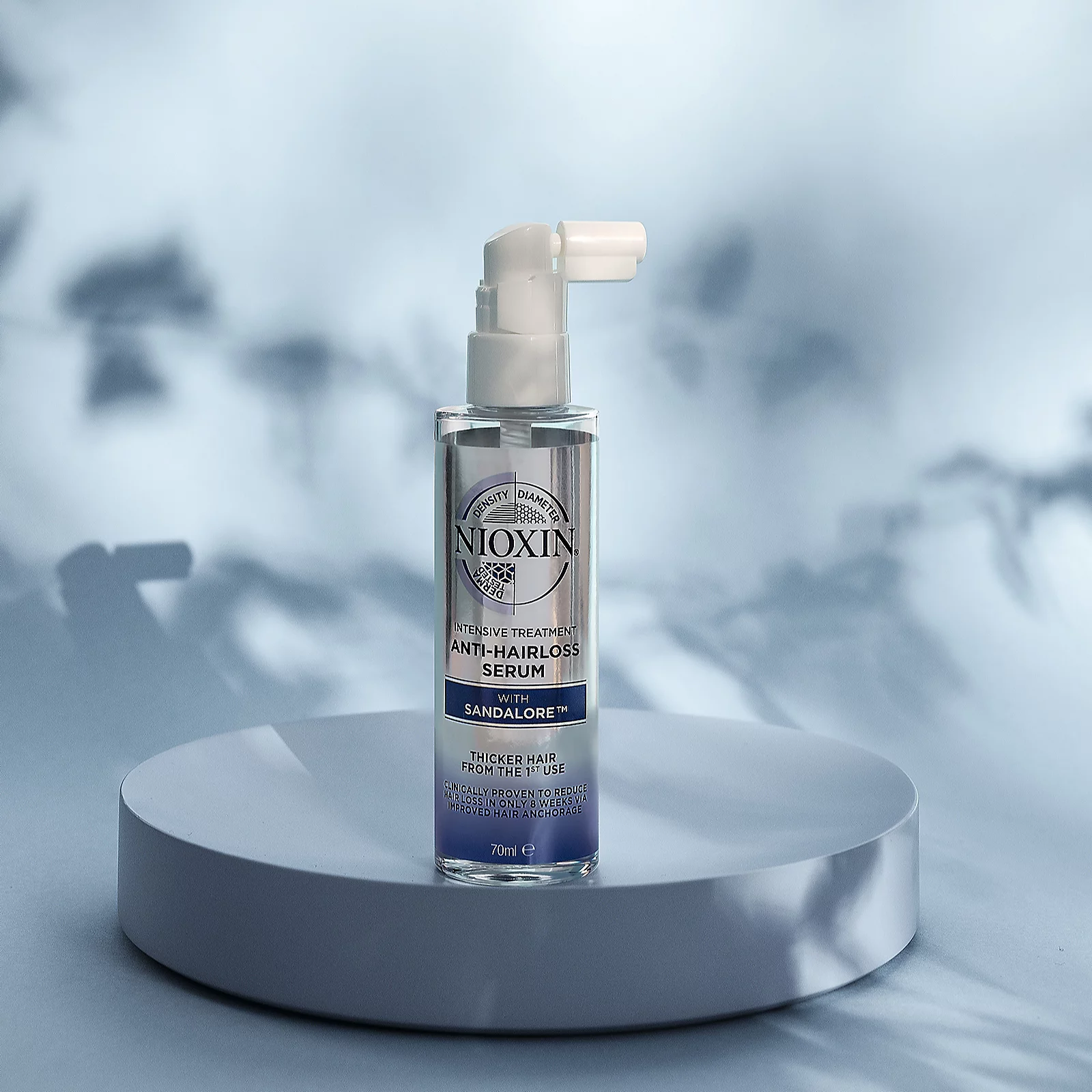 Nioxin Strength & Volume Bundle